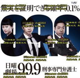 99專業筆電面板更換 全新 亮面 AUO B116XW03 V.0 適用 HP Pavilion DM1-3202AU 歷史價格詳細信息