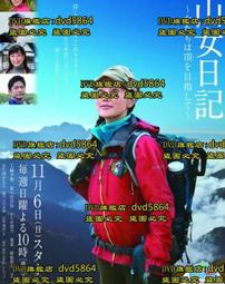 ~山進 ATS 909  收音機（世界3大方便攜收音機） 歷史價格詳細信息