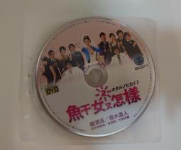 木魚(2)~~實木~~有裂痕~~無木魚棒~~最高約23.5CM~~重約2.2KG 歷史價格詳細信息