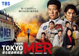 tokuyo 音波S冷熱眼部按摩器 TS-187 (可透視/音樂震動/太陽穴氣壓) 歷史價格詳細信息