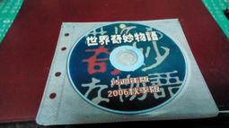 2006.15.1 適用於 Kawasaki KZ 440 21066-1014 31600-ME5-013 歷史價格詳細信息