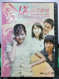 挖寶二手片-S44-010-正版DVD-韓劇【再見先生／共4片20集】-安在旭 李寶英 吳允兒(直購價) 歷史價格詳細信息