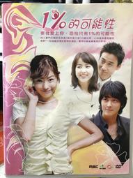 台灣晶片正品HDMI轉AV轉換器 HDMI轉紅白黃RCA蓮花頭 HDMI to AV NTSC/PAL 歷史價格詳細信息