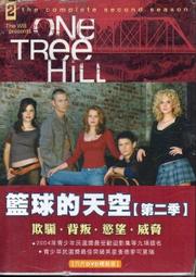 第二枚發行的安南古幣■---天福鎮寶---背上 黎---極為少見品種---西元 984年---■-(越南)黎朝-3594 歷史價格詳細信息