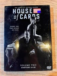 ｜Sony NW-WM1AM2｜索尼 黑磚 二代 3.5 4.4 安卓 播放器 公司貨 保固12+6個月｜加煒 歷史價格詳細信息