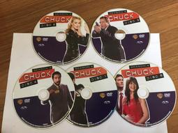 5片合售 百家講壇 易中天 品三國 第1～36集 五片裝 DVD專輯 二手 C20 歷史價格詳細信息