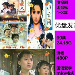 1993 U.S.A . LEADER SHZNE ENT. CO., 歷史價格詳細信息