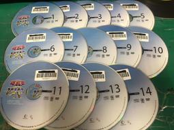 二手裸片 DVD 遊龍戲鳳 The Prince and the Showgirl 瑪麗蓮夢露 <Z42> 歷史價格詳細信息