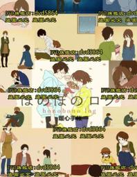 印尼-2016年2000印尼盾 歷史價格詳細信息