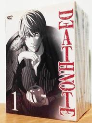 死亡傳喚 約翰‧葛里遜2005年版位6-2右 歷史價格詳細信息