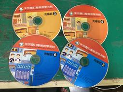 售 有聲音檔：售ALPINE  阿魯品代理的 美國 DynaQuest 品牌薄型重低音 很蹦 可放椅子下！ 歷史價格詳細信息