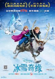 《FROZEN》冰雪奇緣-魔法幻彩安娜公主 歷史價格詳細信息