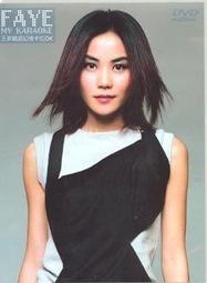 DVD~卡斯提傳 歷史價格詳細信息