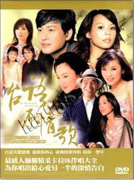*台灣商品區*全新 Hermes 經典 H 鑰匙圈 歷史價格詳細信息