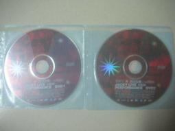 [絕版2006］Rirakkuma's house-拉拉熊 懶熊綿羊系列玩偶 01懶熊和小雞款 歷史價格詳細信息