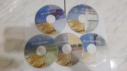 [合售/交換] 3件DIESEL牛仔褲 THANAZ 71B + THANAZ 885V + ONIJO 71G 歷史價格詳細信息