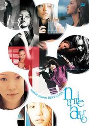 安室奈美惠 - SWEET 19 BLUES 附中譯歌詞 外紙盒 歷史價格詳細信息