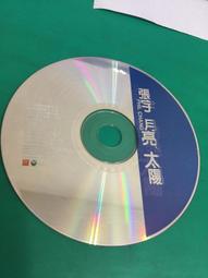 二手裸片CD │ 《 Expose - Exposure 》│(Q32) 歷史價格詳細信息