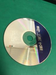 二手裸片CD │ 《 Expose - Exposure 》│(Q32) 歷史價格詳細信息