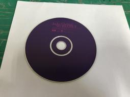 二手裸片 CD 張學友 學友 熱 宣傳單曲 <Z36> 歷史價格詳細信息