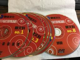 升大學高中英語聽力測驗 新制題型全解析 歷史價格詳細信息