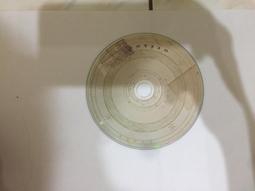 二手-恩雅Enya NEXG 38吋電吉他（電池故障） 歷史價格詳細信息