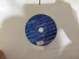 熊天平 愛情多惱河 PANDA RIVER OF THE BLUES 東方 CD專輯 二手 B43 歷史價格詳細信息