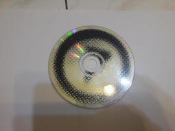 二手 ALTER Love Live! 南小鳥 歷史價格詳細信息