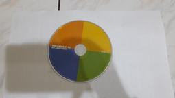 【True Colours 初卡樂】成犬配方-澳洲嫩雞+糙米3kg 歷史價格詳細信息