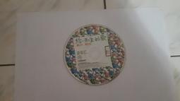 聽雨的告白│城邦原創│莯寧 歷史價格詳細信息