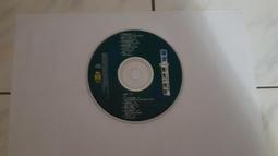 1988~1998 國立宜蘭農工專科學校 （厚重金屬） 歷史價格詳細信息