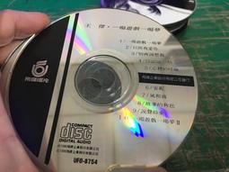 一卡通 - 夢遊仙境《White Rabbit》造型 歷史價格詳細信息