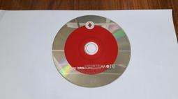 TWO (2) St BENEDICT Desktop Medals 2&rdquo; Protection Blue Red Medalla de San Benito 歷史價格詳細信息