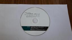 1995-1999厄瓜多爾高額5萬、2萬、1萬（3張合拍） 歷史價格詳細信息