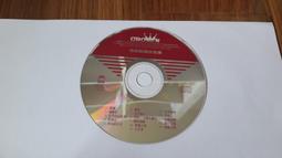 二手CROWN無線麥克風（上電電源燈亮一下因無對應機器測試當零件品） 歷史價格詳細信息