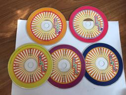 二手 急售 Synology 群暉科技 DS723 網路儲存伺服器 歷史價格詳細信息