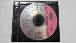 [福臨小舖](台灣自然生態大系 常見的淡水魚(3) 嘉利博資訊 CD-ROM 本產品限單機版本使用 正版CD-ROM) 歷史價格詳細信息