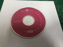 二手裸片CD 女生向前走 友善的狗 <G94> 歷史價格詳細信息