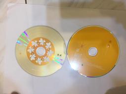 2片合售 梁靜茹 戀愛的力量 新歌+精選情歌全紀錄 雙CD 滾石 CD專輯 二手 A60 歷史價格詳細信息