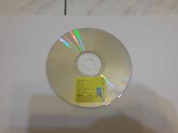 徐薇影音教學書－英文字首字尾大全(附徐薇老師解析MP3光碟一張)【城邦讀書花園】 歷史價格詳細信息