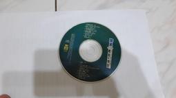 1988~1998 國立宜蘭農工專科學校 （厚重金屬） 歷史價格詳細信息