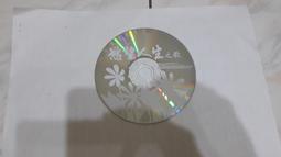 民視《日正當中》張鳳書霍正奇嶽翎六月張晨光韓瑜148集9DVD 歷史價格詳細信息