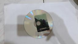 友善的狗 9 大創作藝人 // 收錄刺客、黃韻玲、張小雯、黃品源..9首全新單曲精選 ~ 友善的狗、1994年發行 歷史價格詳細信息