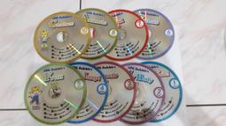 二手Start GO 啟晟 SG-2230(上電有反應但功能未測狀況如圖當報帳零件品 歷史價格詳細信息