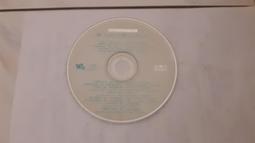 二手裸片東方 1999～齊秦～齊秦的世紀情歌之謎．CD片㊣正版㊣值得收藏/光碟正常/裸片包裝 歷史價格詳細信息
