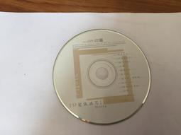 張清芳-哎呦喂呀*台語專輯(全新未拆)是按怎.歡喜來相會.鐵齒的人.攏是為著愛.心內有數.愛阮啥原因.頭一擺.心影. 歷史價格詳細信息