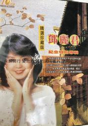 【專輯狀況說明】《敦煌定若遠》 歷史價格詳細信息