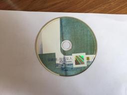 二手 1998  10人份  正常大同電鍋 TAC-10KS  800W 更換插頭 內部已清潔 更換保溫開關等 $950 歷史價格詳細信息