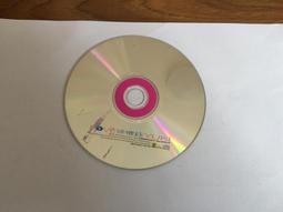 徐懷鈺 U want 欲望 滾石 CD專輯 二手 D45 歷史價格詳細信息