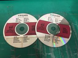 二手裸片CD 珍妮佛羅培茲 Jennifer Lopez This is Me...Then <G41> 歷史價格詳細信息